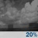 Tuesday Night: A 20 percent chance of showers before 1am.  Partly cloudy, with a low around 71.