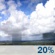 This Afternoon: A 20 percent chance of showers before 4pm. Mostly sunny and hot, with a high near 97. Heat index values as high as 106. Southeast wind around 5 mph. This Afternoon: A 20 percent chance of showers before 4pm. Mostly sunny and hot, with a high near 97. Heat index values as high as 106. Southeast wind around 5 mph.