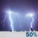 Friday Night: A 50 percent chance of showers and thunderstorms.  Mostly cloudy, with a low around 69.